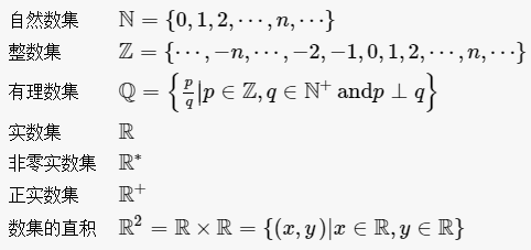 数集的字母表示